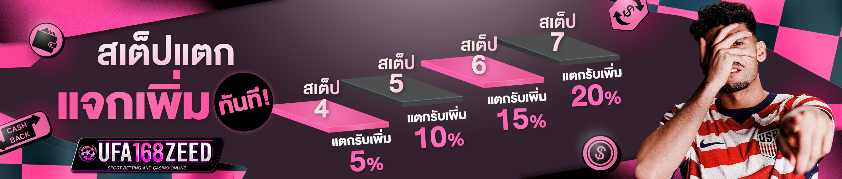 [เก่า] สเต็ปแตกแจกเพิ่มทันที