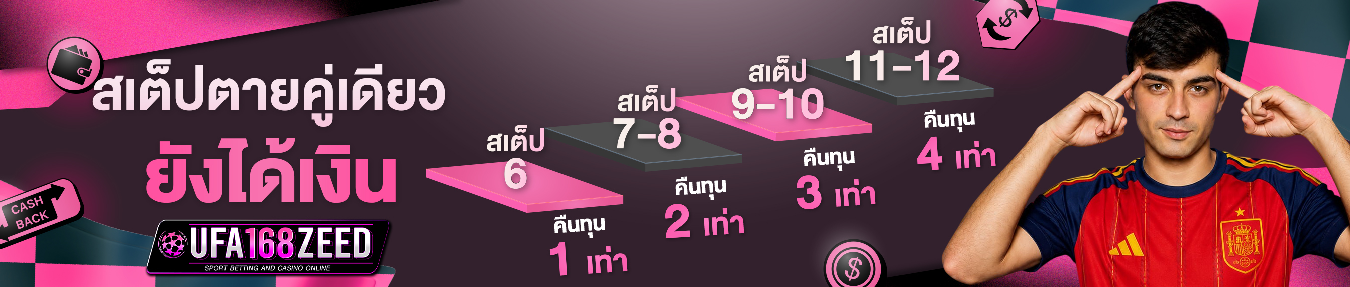 [เก่า] สเต็ปตายคู่เดียว ยังได้เงิน